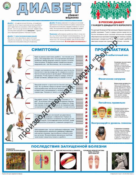 Признаки и опасности