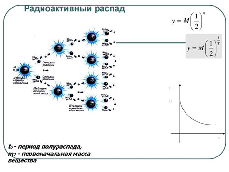 Применение Торнадор аппарата в различных областях