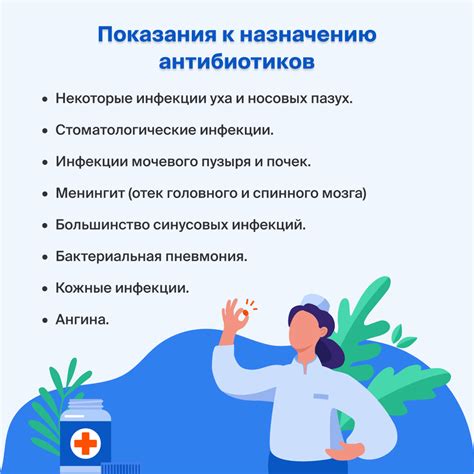 Применение антибиотиков для борьбы с нарывами