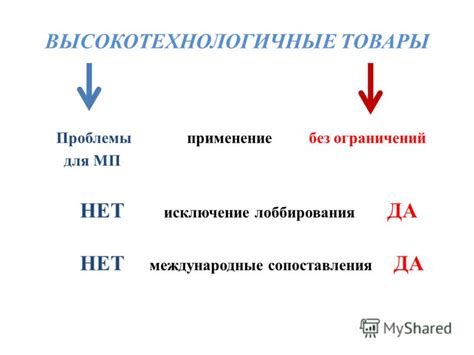 Применение без ограничений