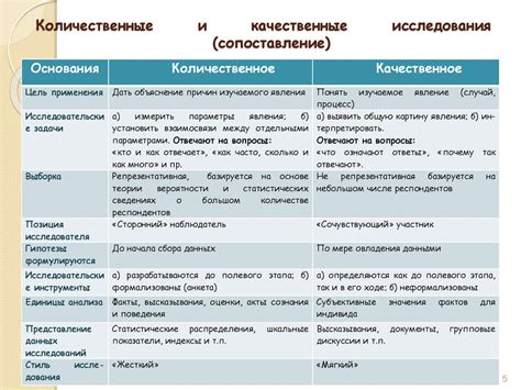 Применение в различных областях и задачах