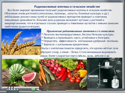 Применение карбамида в сельском хозяйстве