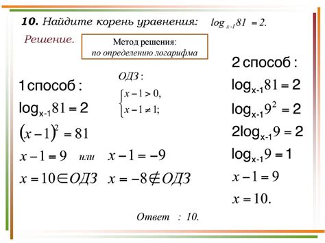 Применение метода частных решений в анализе логарифмических уравнений