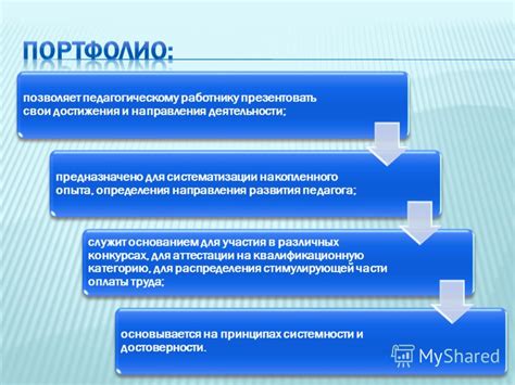 Применение накопленного опыта для достижения процветания в будущем