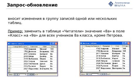 Применение нескольких правил к одной таблице