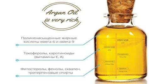 Применение очищенных масел в кулинарии и косметологии