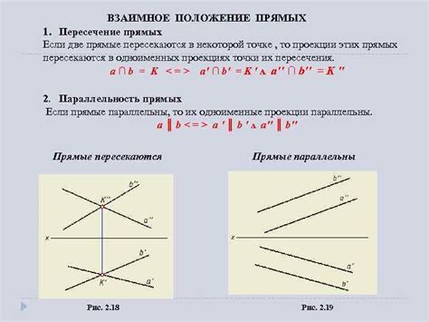 Применение пересечения прямых в практических задачах