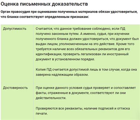 Применение приемов допроса и оценка показаний