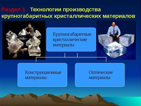 Применение принципов работы "антенны белка" в современных технологиях