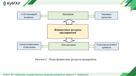 Применение режима P core ratio apply mode для повышения эффективности работы системы