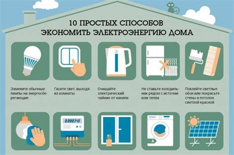 Применение режимов экономии энергии на Ж7: как уменьшить потребление ресурсов
