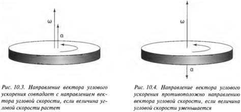 Применение сенсора углового ускорения в технике и технологиях