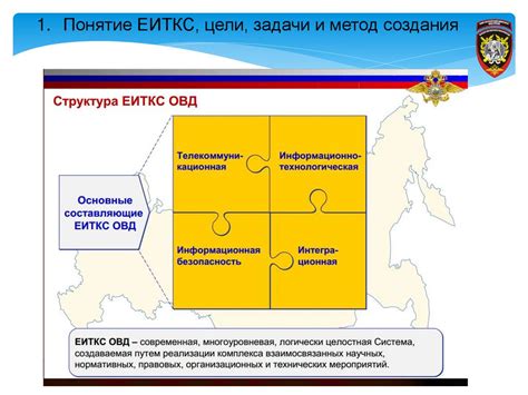 Применение специализированных материалов