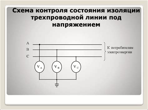 Применение схемы контроля изоляции