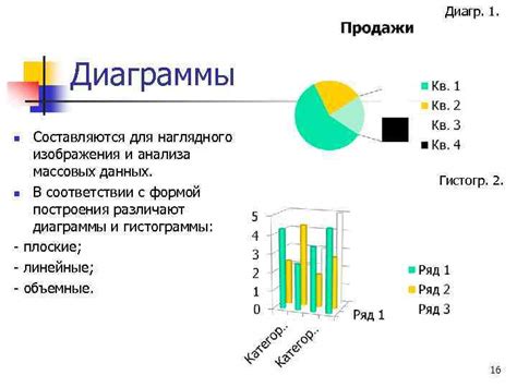 Применение счетных прутов для наглядного отображения информации и анализа данных