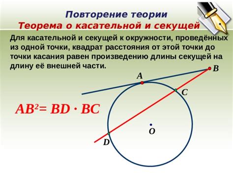 Применение теоремы касательной