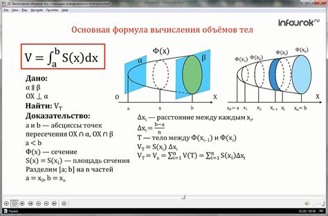 Применение фатина для объема