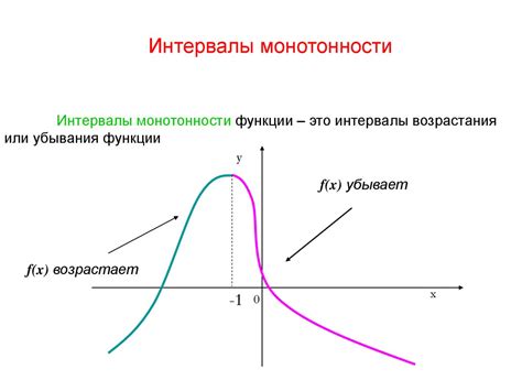 Применение функции "И" в примерах
