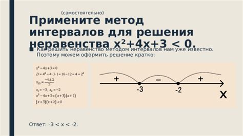 Примените метод "справа налево"