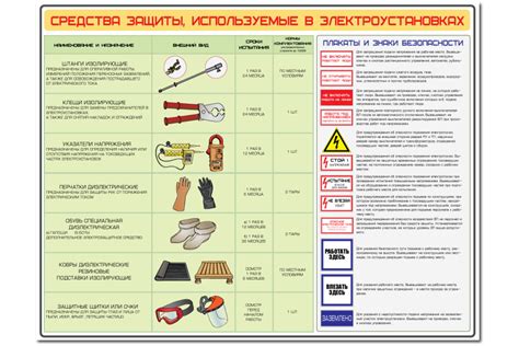 Примените органические средства защиты