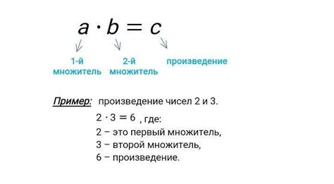 Примеры вычисления произведения чисел 12 и 3