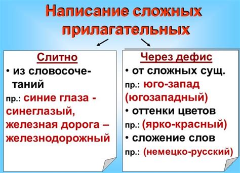 Примеры в словах