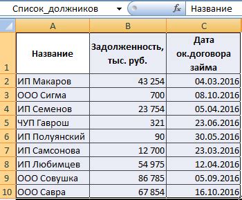 Примеры использования в программе