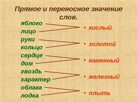 Примеры использования слова "ли" и его значений в русском языке