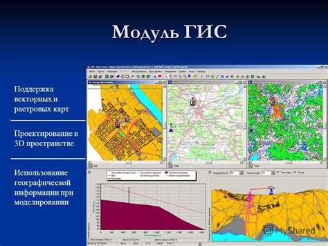 Примеры использования уведомлений на карте