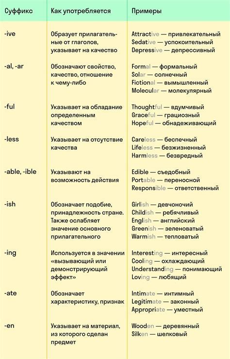 Примеры использования фразы "глаза 6 на 9" в литературе и кинематографе