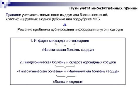 Примеры использования IT в контексте множественных чисел