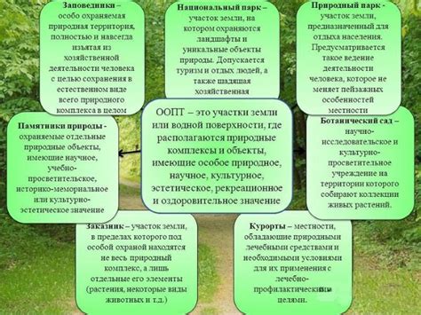 Примеры полуанклавных территорий