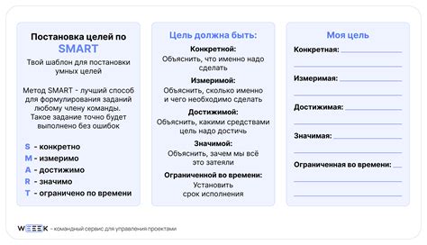 Примеры представок