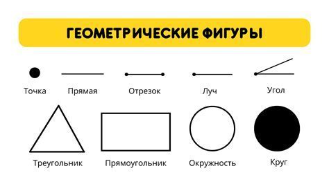Примеры признаков в геометрии