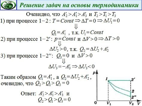 Примеры применения символа f в термодинамике