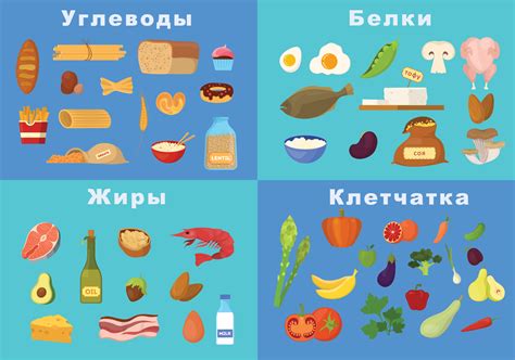 Примеры продуктов с минимальным содержанием сахара и жиров