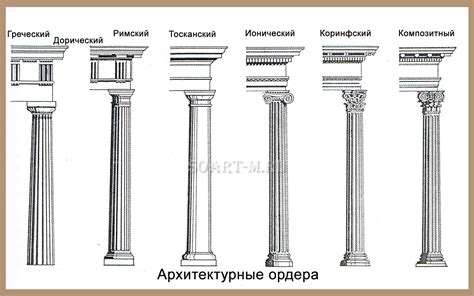 Примеры проявления пятой колонны