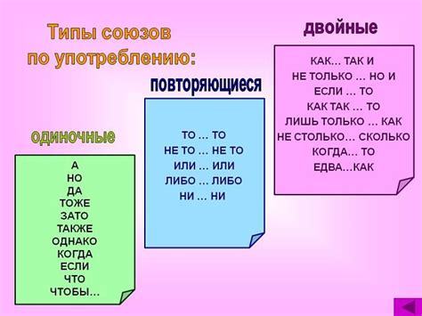 Примеры скобок в русском языке