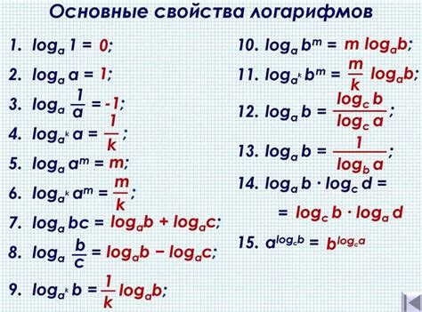 Примеры частного