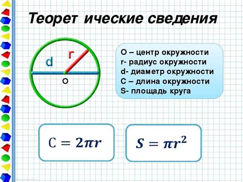 Пример расчета радиуса шара по длине окружности: