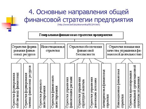 Принципы, которые помогут избежать финансовых наказаний при снятии средств со счета