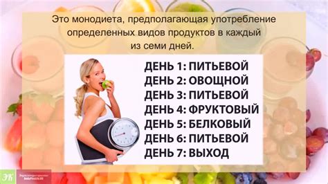 Принципы быстрого похудения