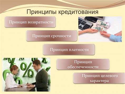 Принципы использования банковского кодового слова