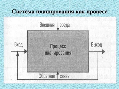 Принципы планирования