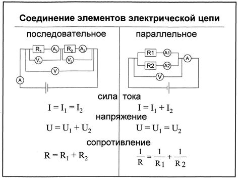 Принципы работы электрических схем: