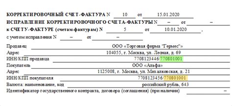 Принципы формирования ИНН и КПП