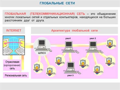 Принципы функционирования роутера: ориентирование и защита компьютерной сети