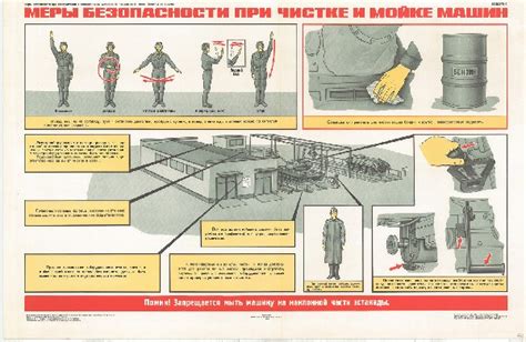 Принцип безопасности при мойке