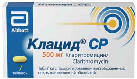 Принцип действия препарата Клацид