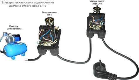 Принцип работы датчика присутствия